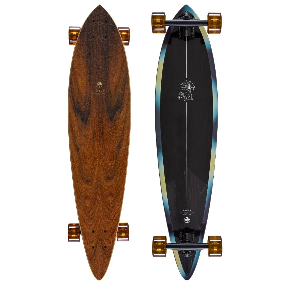 PERFORMANCE COMPLETE GROUNDSWELL FISH