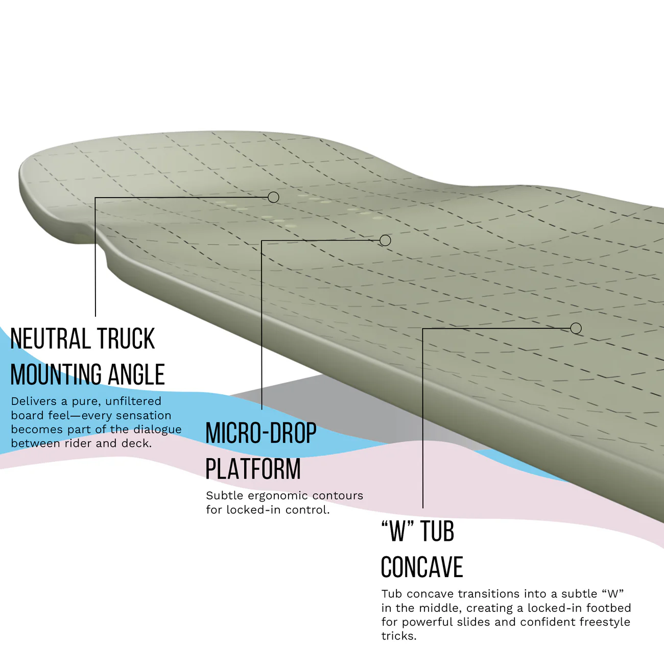 Loaded Tesseract II Chroma longboard Complet