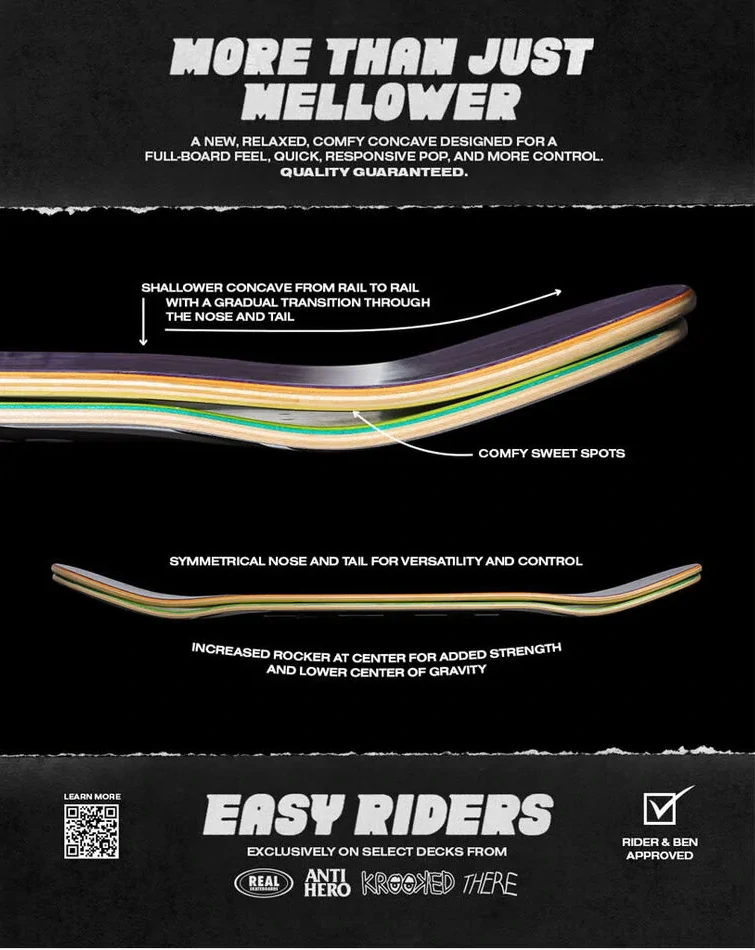 DECK CLASSIC EAGLE 8.5 X 31.85 - 14.25 EASY RIDER