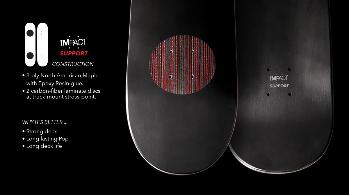 DECK GLOBE G3 BAR IMPACT BLACK DYE 8.0"