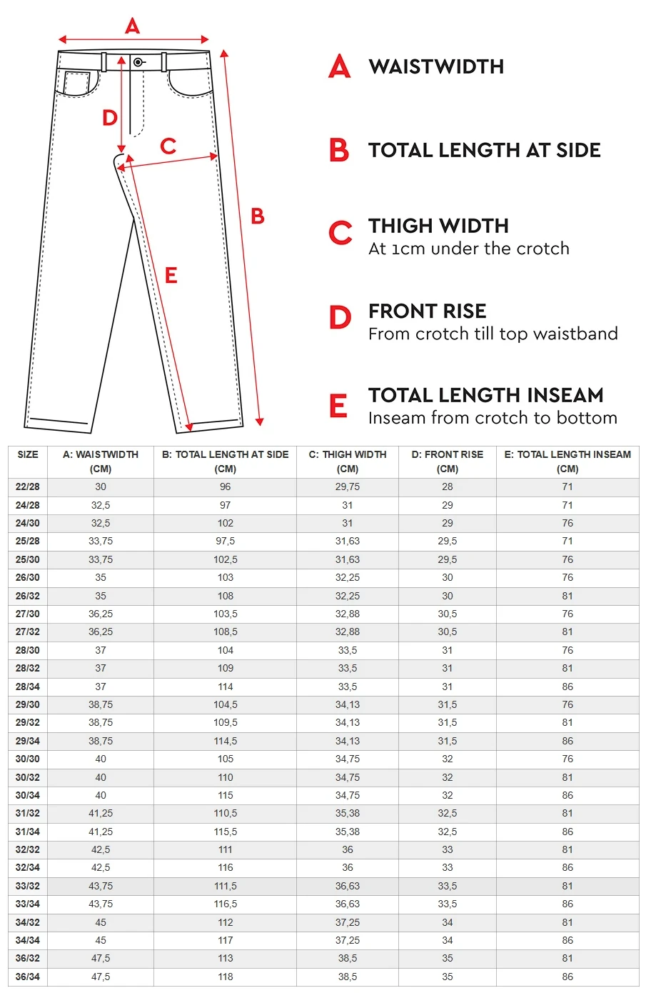 Nonsense Pant Biggerfoot – pantalon denim cloud blue