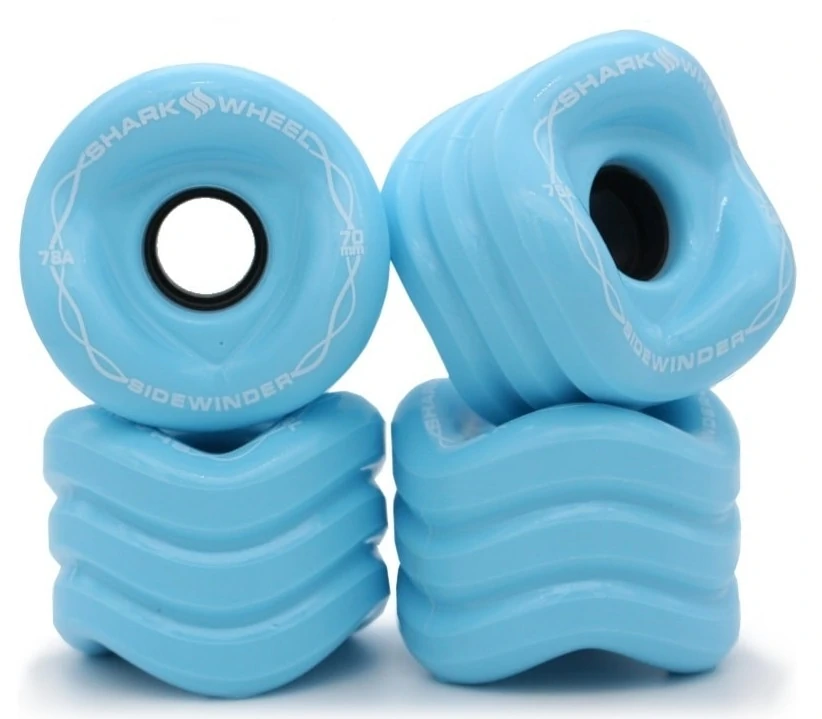 SharkWheels Sidewinder 70mm Ice Blue – Roues innovantes