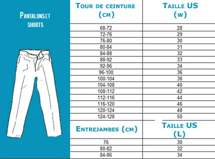 HUF Pant Cromer Light Blue – Pantalon léger et stylé