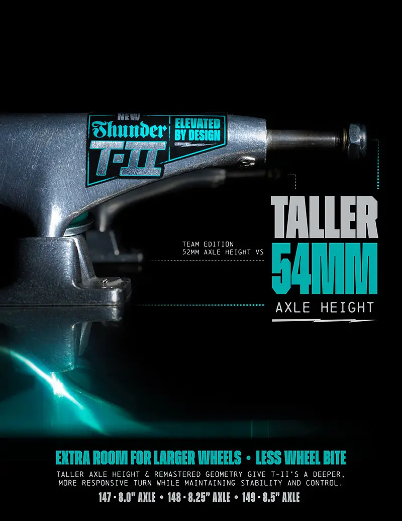 Thunder Trucks : Team Hollow Light 148 Night Black